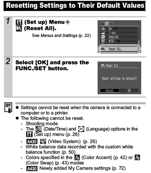 A430 Factory Defaults